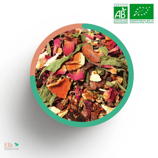 Aima - ellesensitive