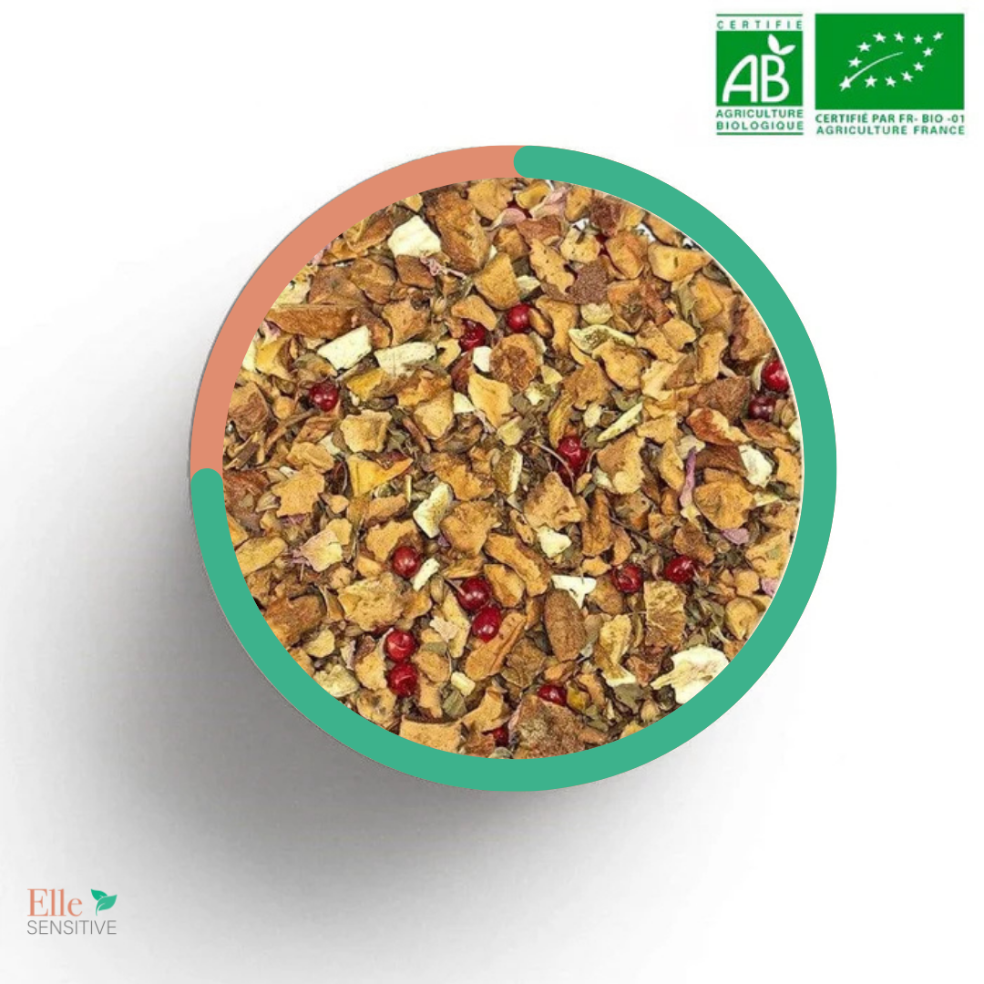 Angie - ellesensitive