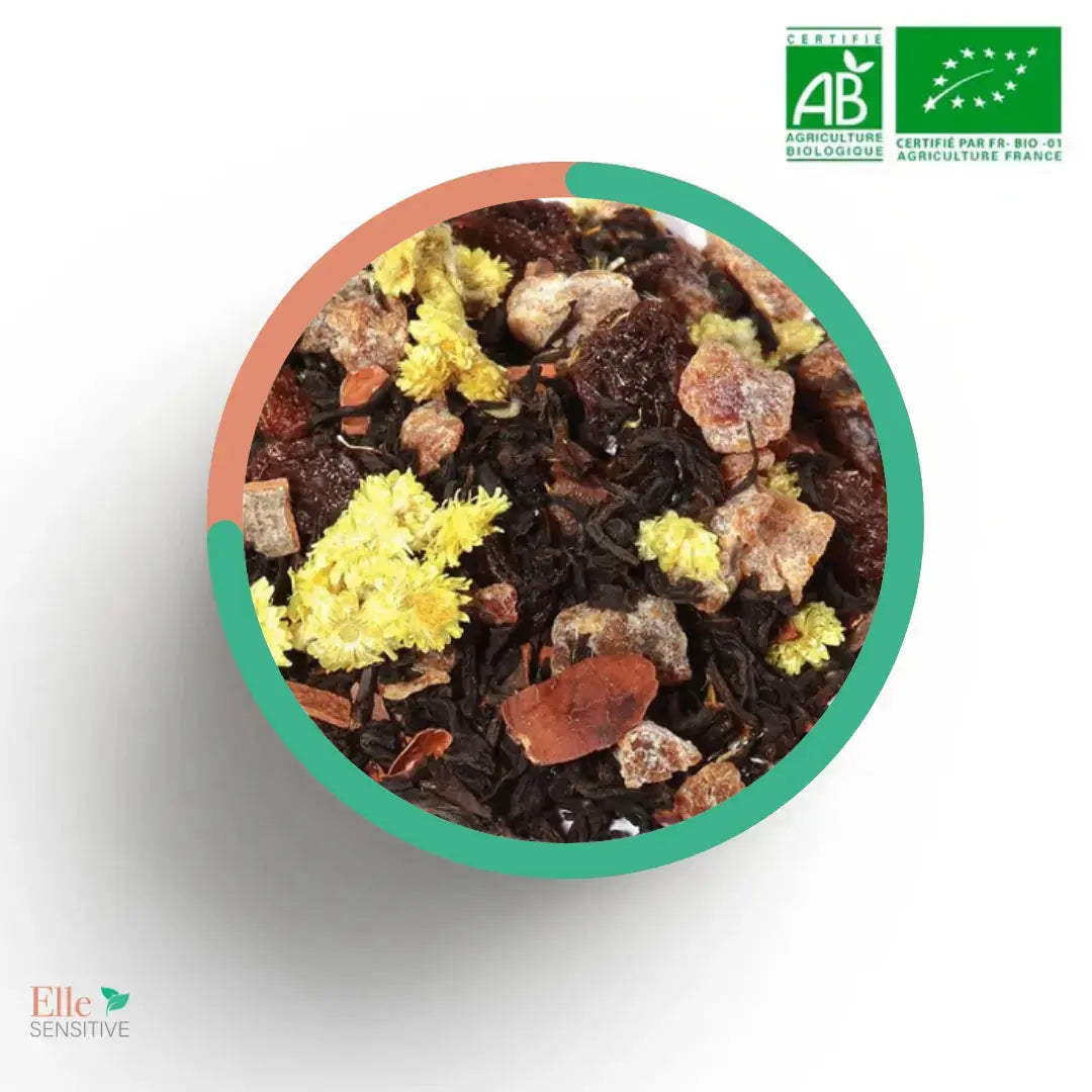 Arjun - ellesensitive