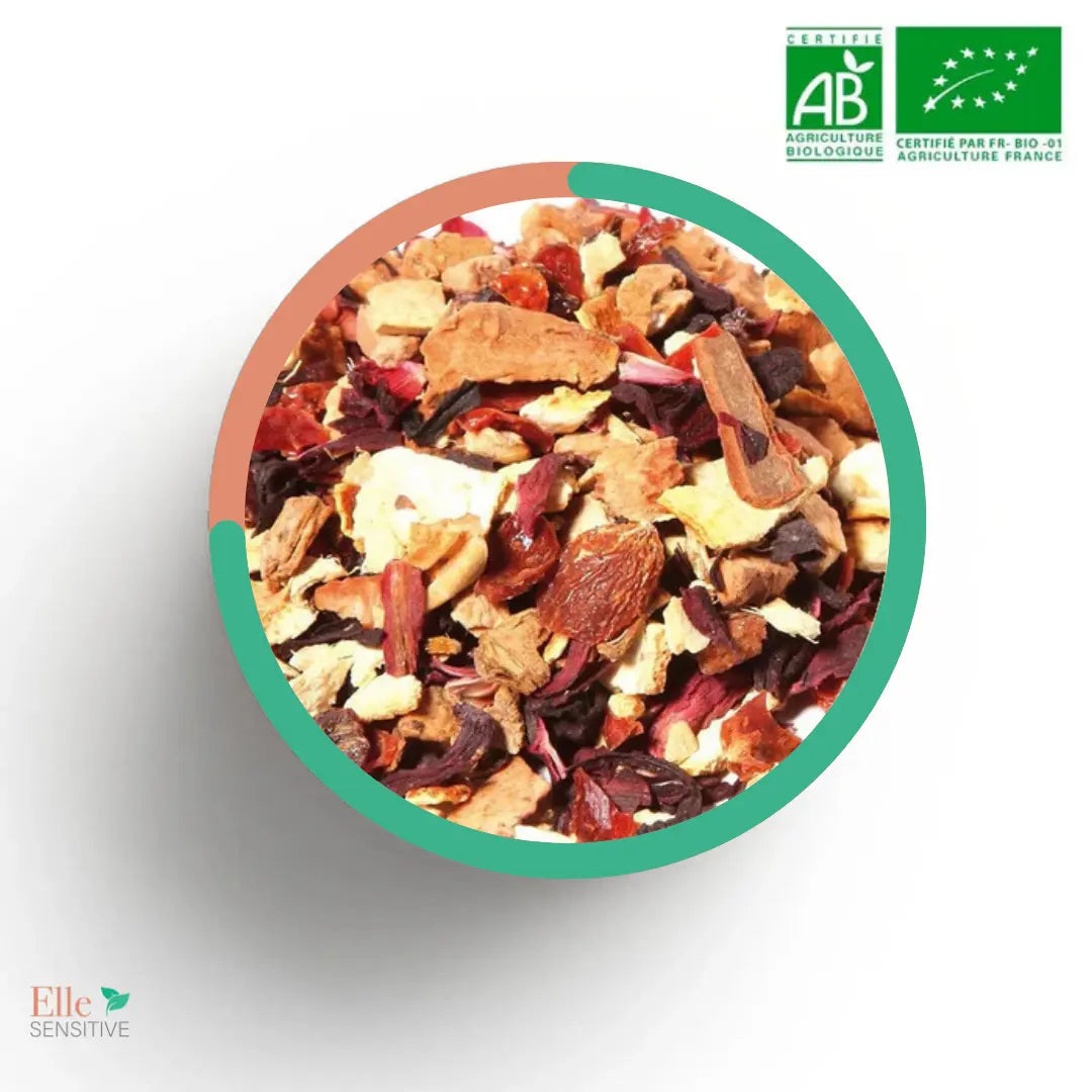 Lova - ellesensitive