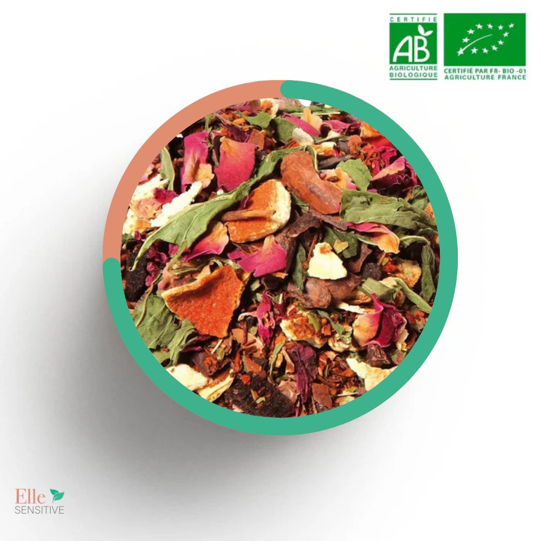 Aima - ellesensitive