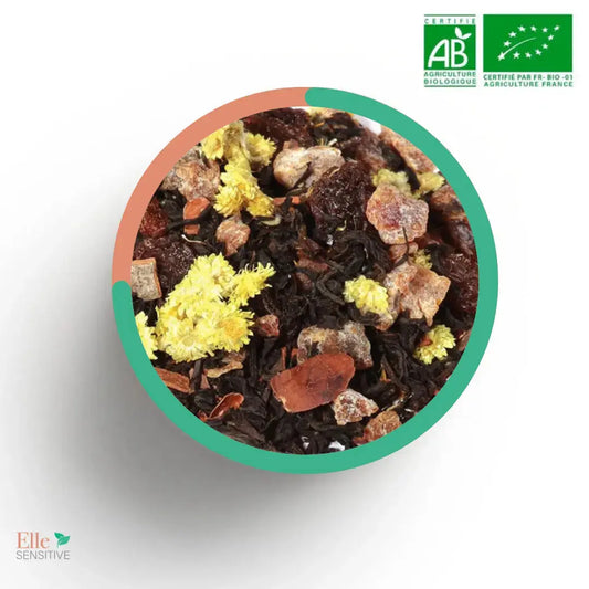 Arjun - ellesensitive