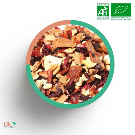 Lova - ellesensitive